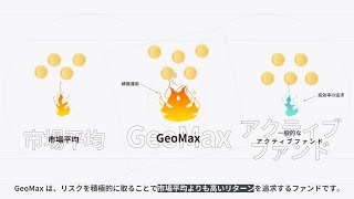 【モーショングラフィックス】GeoMax_サービス紹介動画