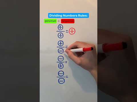 Dividing Number Rule | divide check formula | division check formula | division check