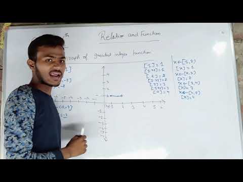 CLASS 11 || greatest integer function and smallest integer function || WITH FULL CONCEPTS and graph