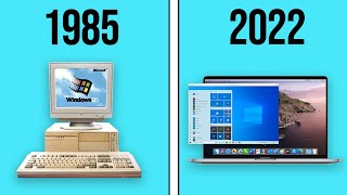 Evolution Of Windows Operating System