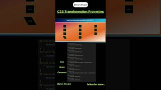 CSS Transformation Properties.. 💫💫