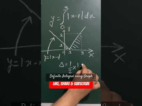 Shortcut to solve definite integrals #graph #tricks #iitjee #calculus #class11 #class12 #shorts #mba