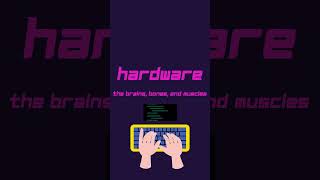 Hardware vs Software: The Gist of It #coding #computer