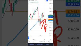 Nifty weekly analysis | stockmarket | sharemarket #sharemarket #stockmarket