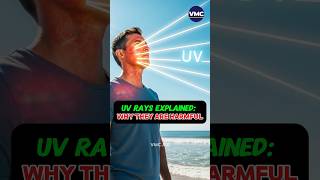 UV Rays Explained: Why They Are Harmful By VMC JEE