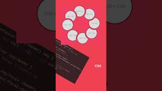 Responsive Circular Image List with Hover Effect