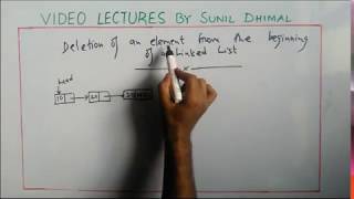 Deletion of element from the beginning of the linked list