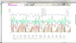 FYF 39: Race Review: WMCC GRR Upper Hutt 22:10:17 CTOTW: Take Freebies: Next Race: North Island 3 "C