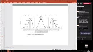 Resource Valuation & Decision Making Methods  Lecture 06  | RESD | UNIBO| 19 -Oct-2021
