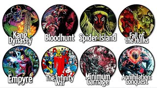 Every Epic Marvel Comics Crossover Event Explained in 22 Minutes