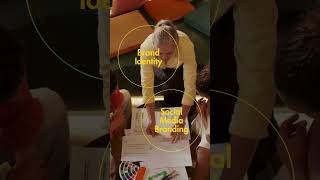 Build a brand that’s bold, clear, and unforgettable with Branding Org In.