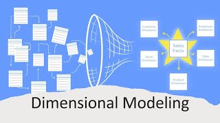 Understanding Dimensional Modeling | A Comprehensive Guide to Data Warehousing