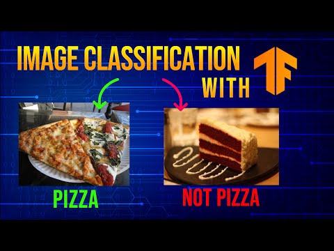 Learn How to Build an IMAGE CLASSIFICATION model using CNN in LESS THAN 15 MINS!!!