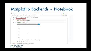 Data Visualization tools - Basic Plotting with Matplotlib