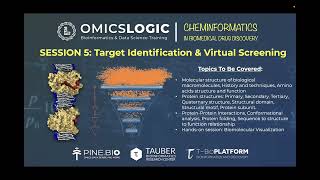 Sessions Schedule: Cheminformatics for Biomedical Drug Discovery (Aug 23 - Oct 10)