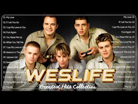 The Best Of Westlife🎶💖Westlife Greatest Hits Playlist New 2026 #lovesongs