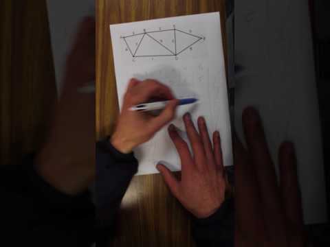 Dijkstra's Algorithm Part 1 (algorithm only), VCE Further Mathematics