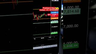 Crypto Bitcoin Trading And good points | #trading #bitcoin #crypto #youtubeshorts #forex