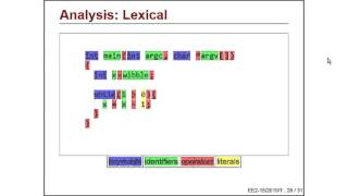 lecture1 - C - Syntax, Grammar, and Parsing