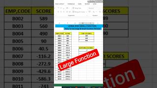 Excel Tips #education #exceltricks #excelformulas #excelshorts #excellearning #excellearning