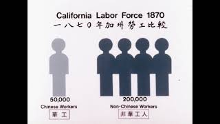 The Chinese in America: Forgotten Pioneers
