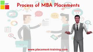 Process of MBA Placements