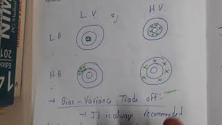 3.2 Bias and Variance, Bias Variance Trade off