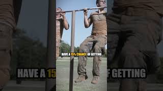 How FIT Are Air Force PJs Actually? #specialforces #military