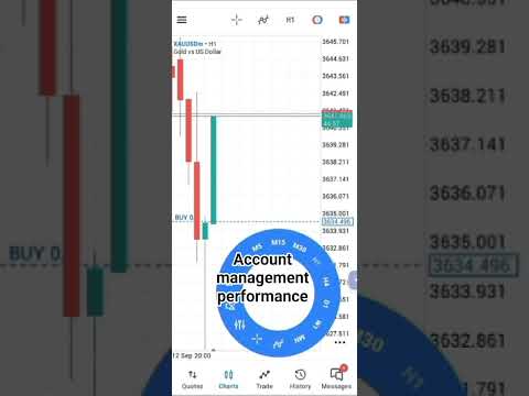 Dm me #goldking #xauusddailyanalaysis #forexmarket #fxtrader #liveforexsignals