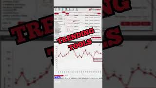 12 YouTube Tools for Optimization #YouTubeMarketing #YouTubeStrategy