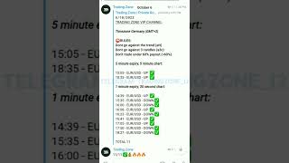 FREE BINARY OPTIONS SIGNALS #binaryoptions #pocketoption #iqoption #quotex