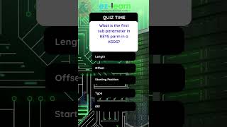 💡 Mainframe Programming: The "Who, What, When" of Your Code! 💻 #mainframe #mainframetraining