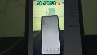 THE TREND IS MY FRIEND 📈 #trading #forex #fxalexg #priceaction #swingtreading #forexbeginners