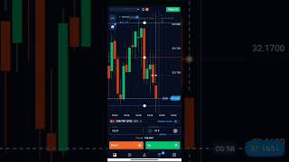 #binarytrading #quotextrading #binarytrader #trading #binary #stockmarket