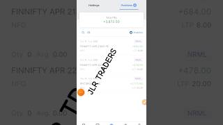 #liveintradaytrading #optionstrading #livetradingforex #viral #viralshorts