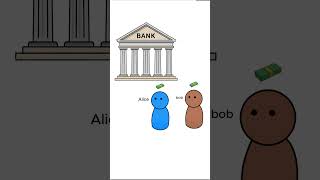 What Happens When Banks COLLAPSE?