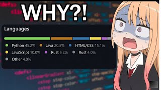 Are Single Language Dev Projects A HUGE Mistake?