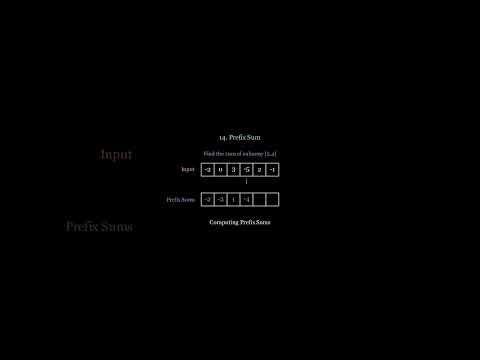 LeetCode Was 🤯 Until I Mastered These 14 Patterns! 🚀 | Prefix Sum Explained