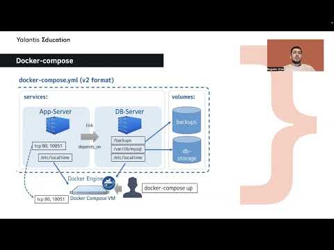Docker-compose