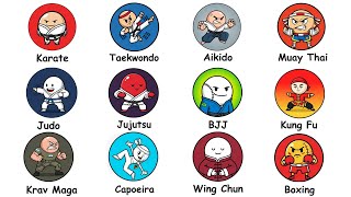 Every Martial Art Type Explained in 5 Minutes (Part 1)