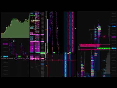 NQ scalping - Aug 22 2024 - 260 trades - $9k+