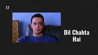 Guess the Bollywood Movie in one shot | Bollywood Movie Quiz | Play with Friends