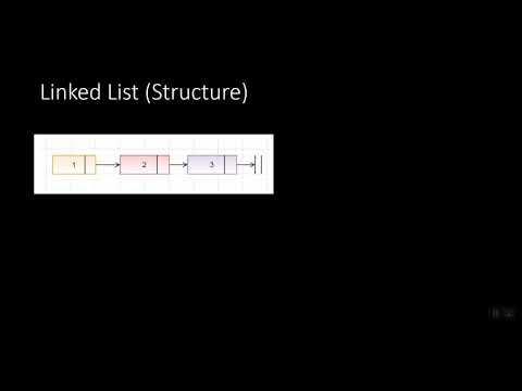 Linked list in tamil -part 1