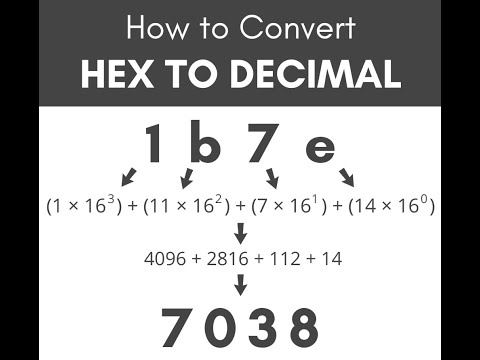 Cpp program to convert hexadecimal number  into decimal number in    #vscode  #hexadecimaltodecimal