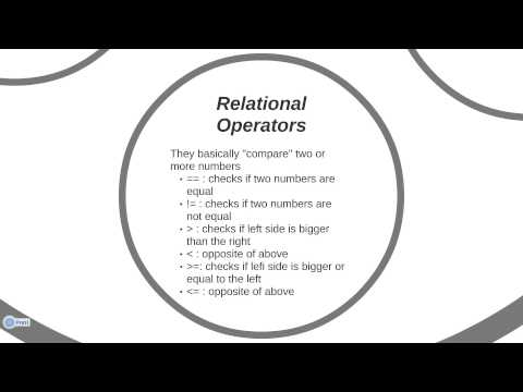 Java Programming Ep.  6 - Basic Operators