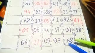 10-8-2025 | kalyan matka jodi trick | ek hi opan ek hi jodi kalyan satta matka jodi | Satta result