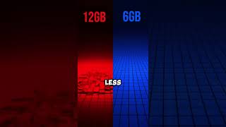 6GB Just Destroyed 12GB. Here’s Why?