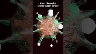 Are you concerned about your website's security?