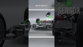 How Steer-By-Wire Works - Tesla Cybertruck's Unique Steering!