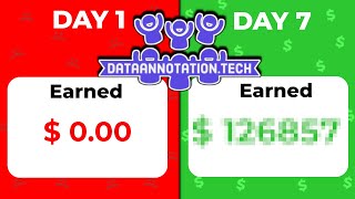 I TRIED DataAnnotation.tech For 7 DAYS - HOW MUCH Did I EARN?